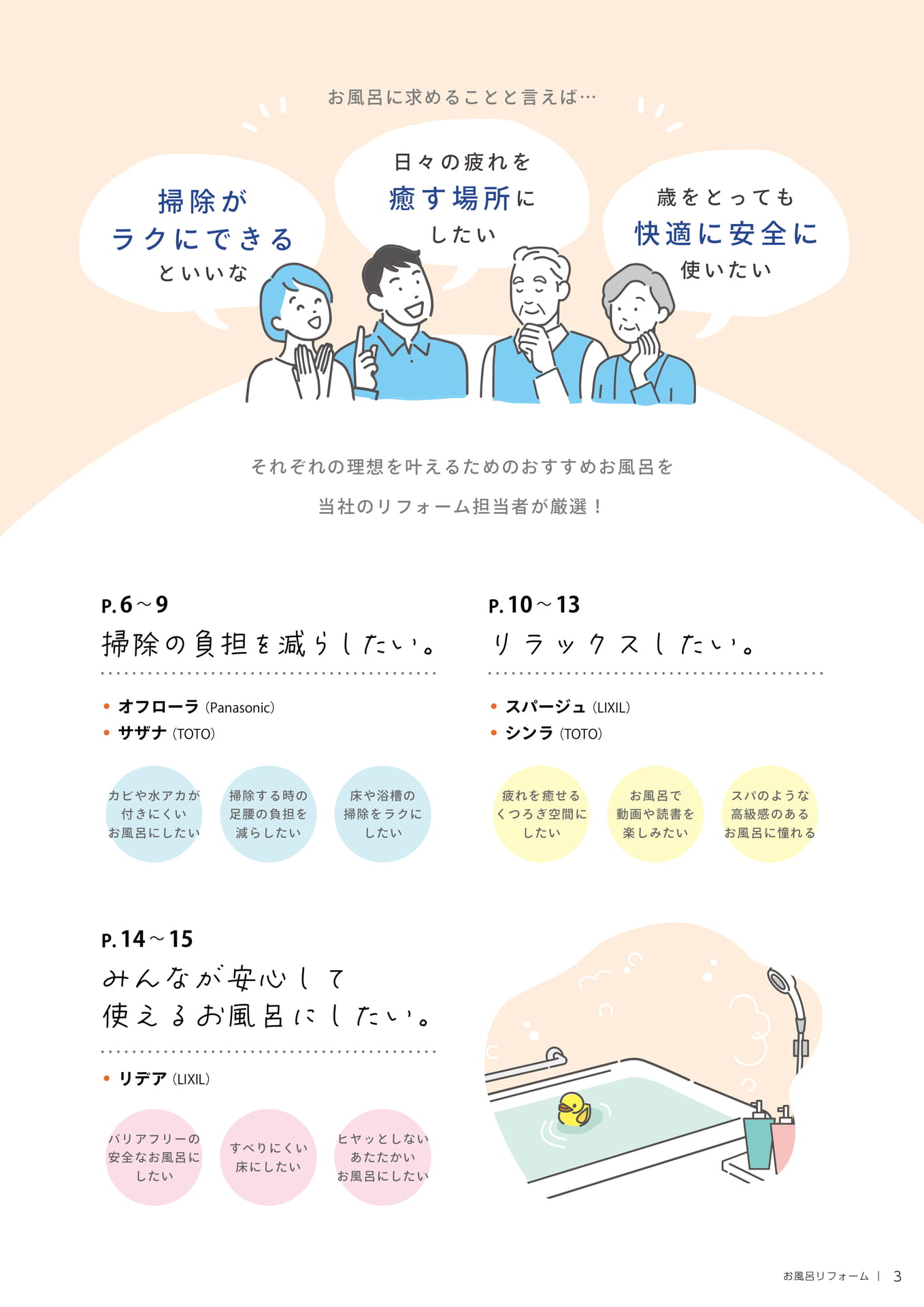 目次（3ページ目）