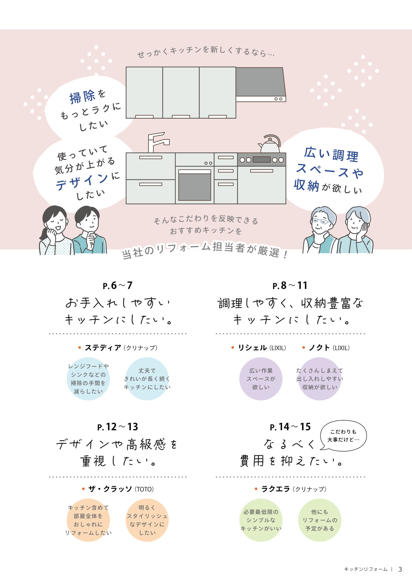 目次（3ページ目）