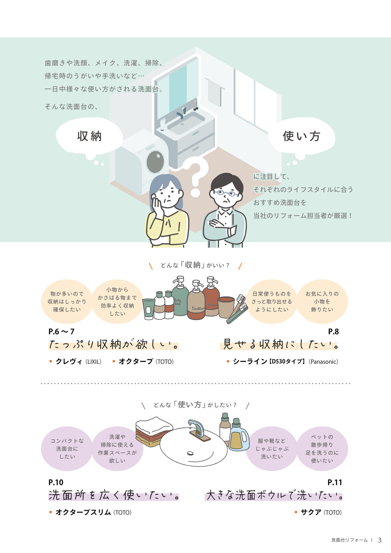 目次（3ページ目）