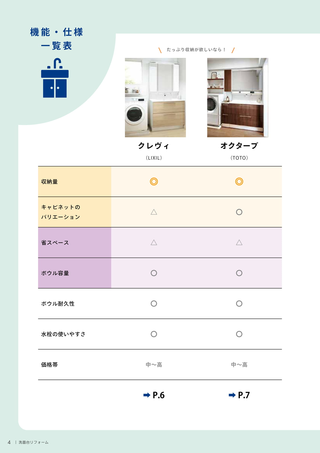 機能・仕様一覧表（4ページ目）