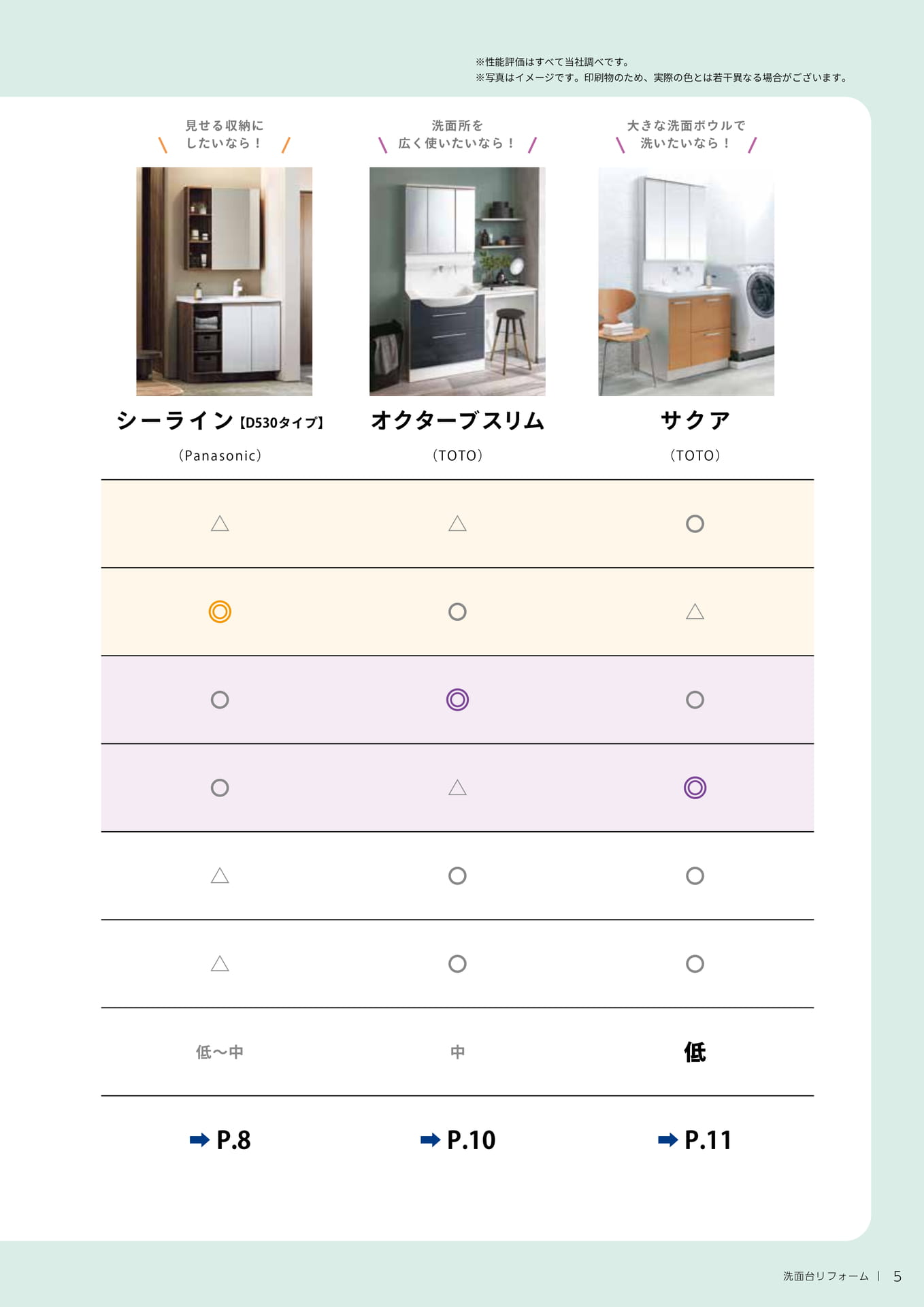 機能・仕様一覧表（5ページ目）
