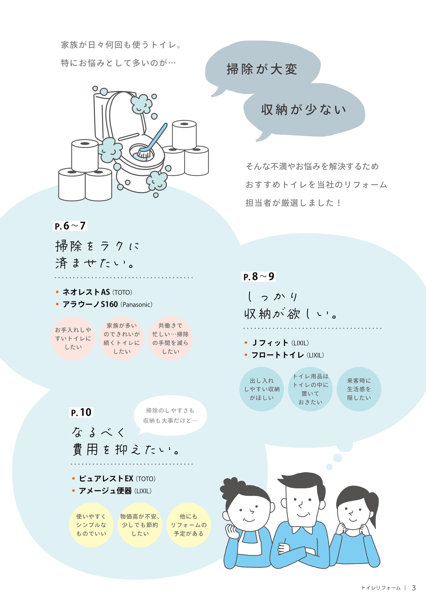 目次（3ページ目）