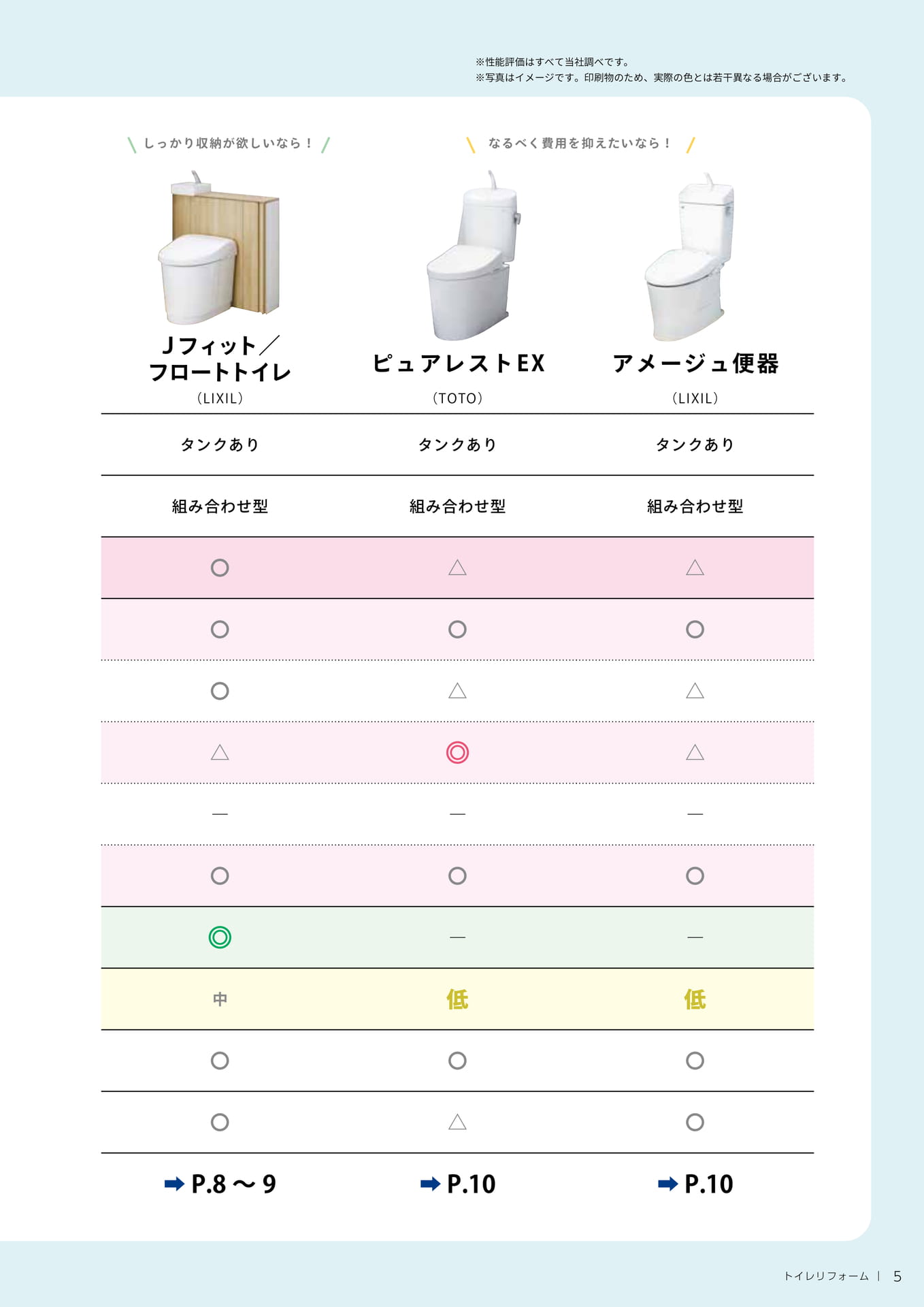 機能・仕様一覧表（5ページ目）