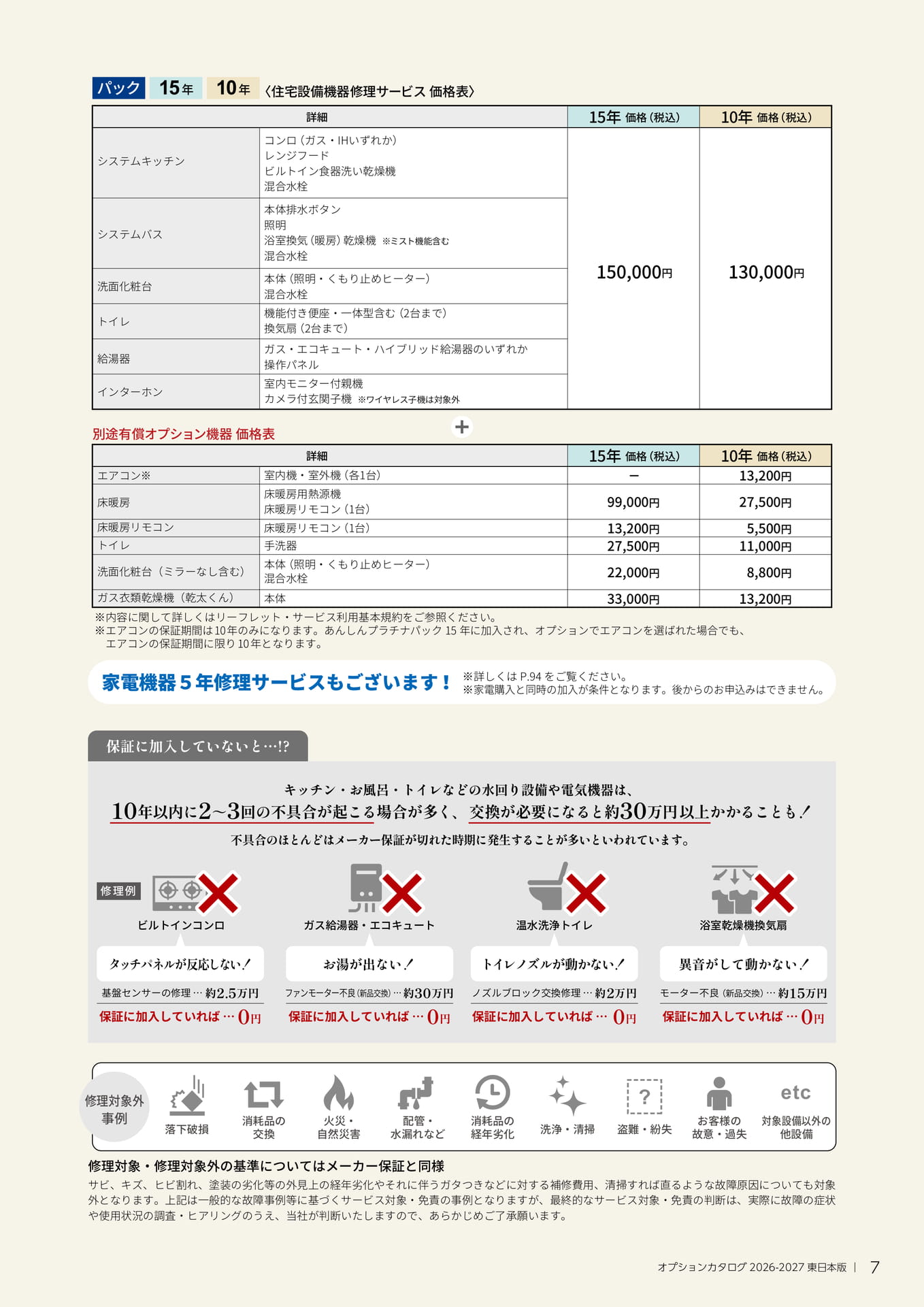 007 住宅設備機器修理サービス（7ページ目）