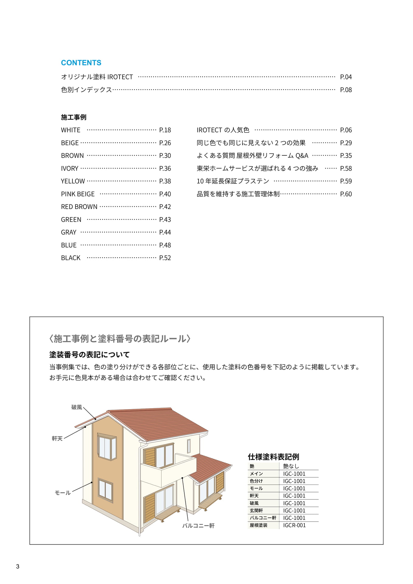 目次（3ページ目）