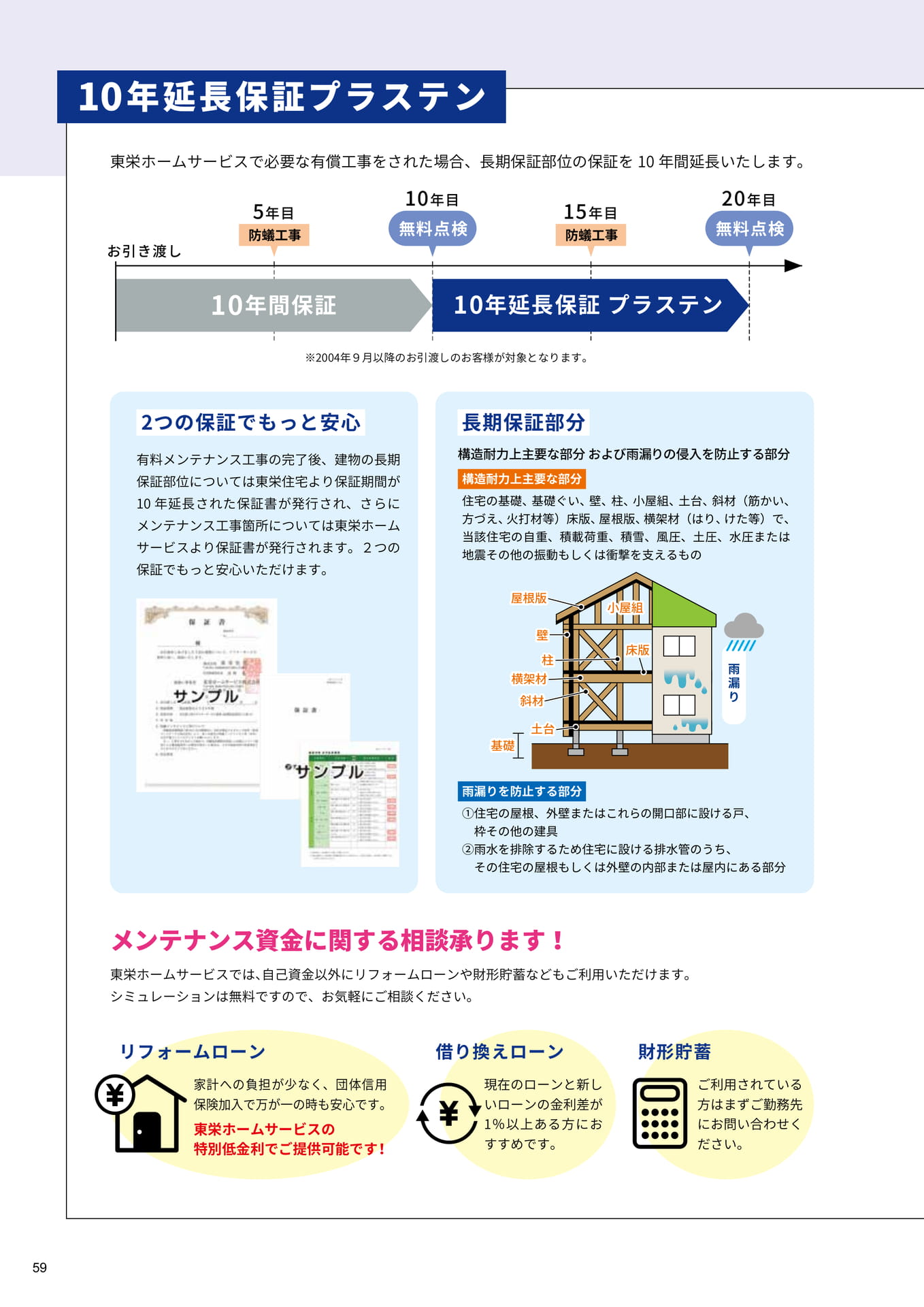 10年延長保証プラステン（59ページ目）