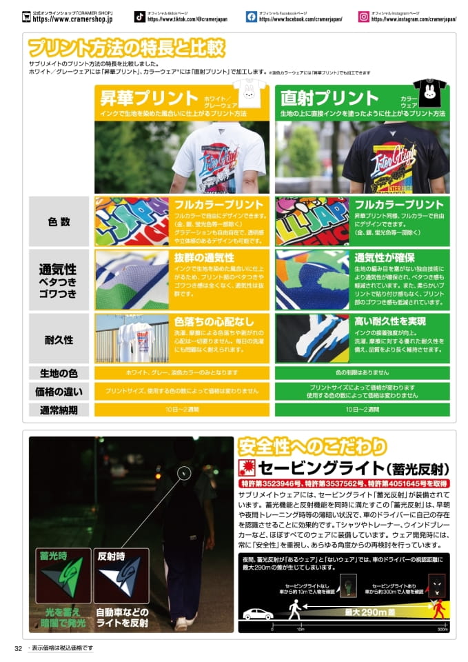 Page 32(32ページ目)