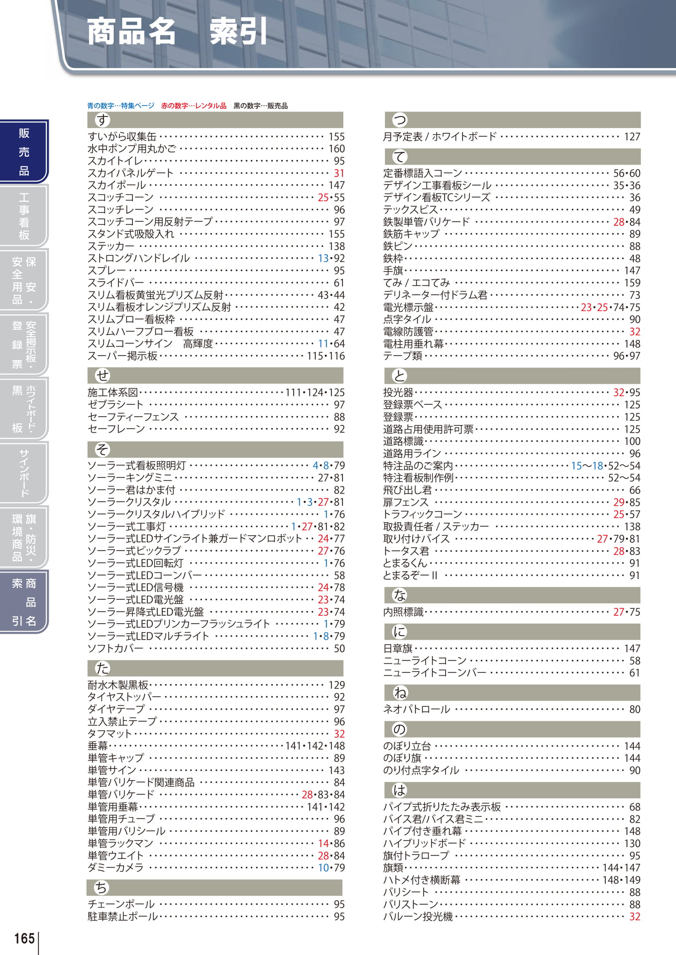Page 166(166ページ目)