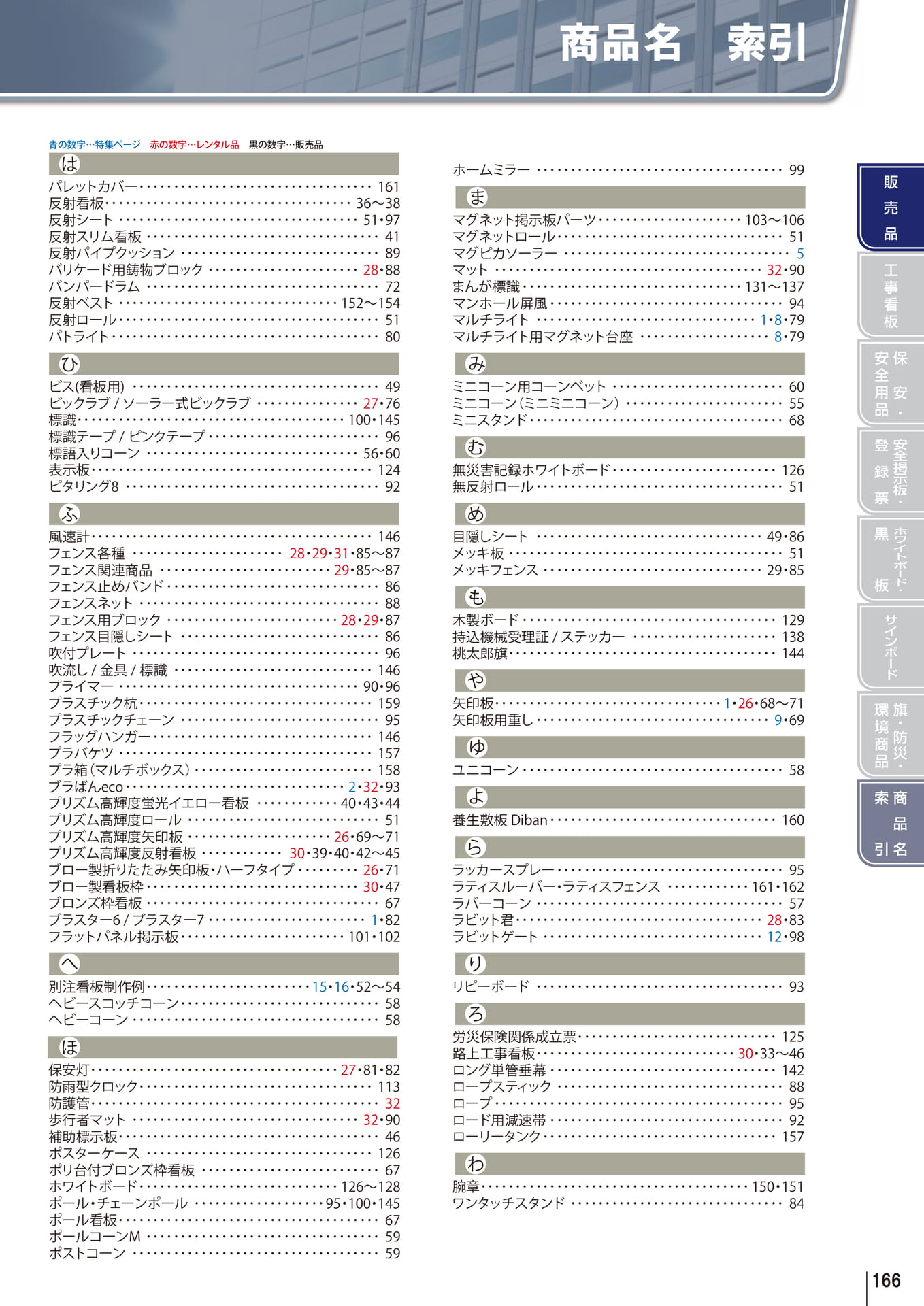 Page 167(167ページ目)