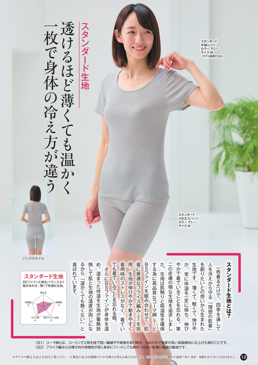 レディスインナー(12ページ目)