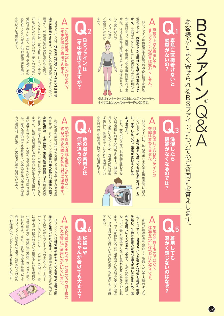 Page 32(32ページ目)