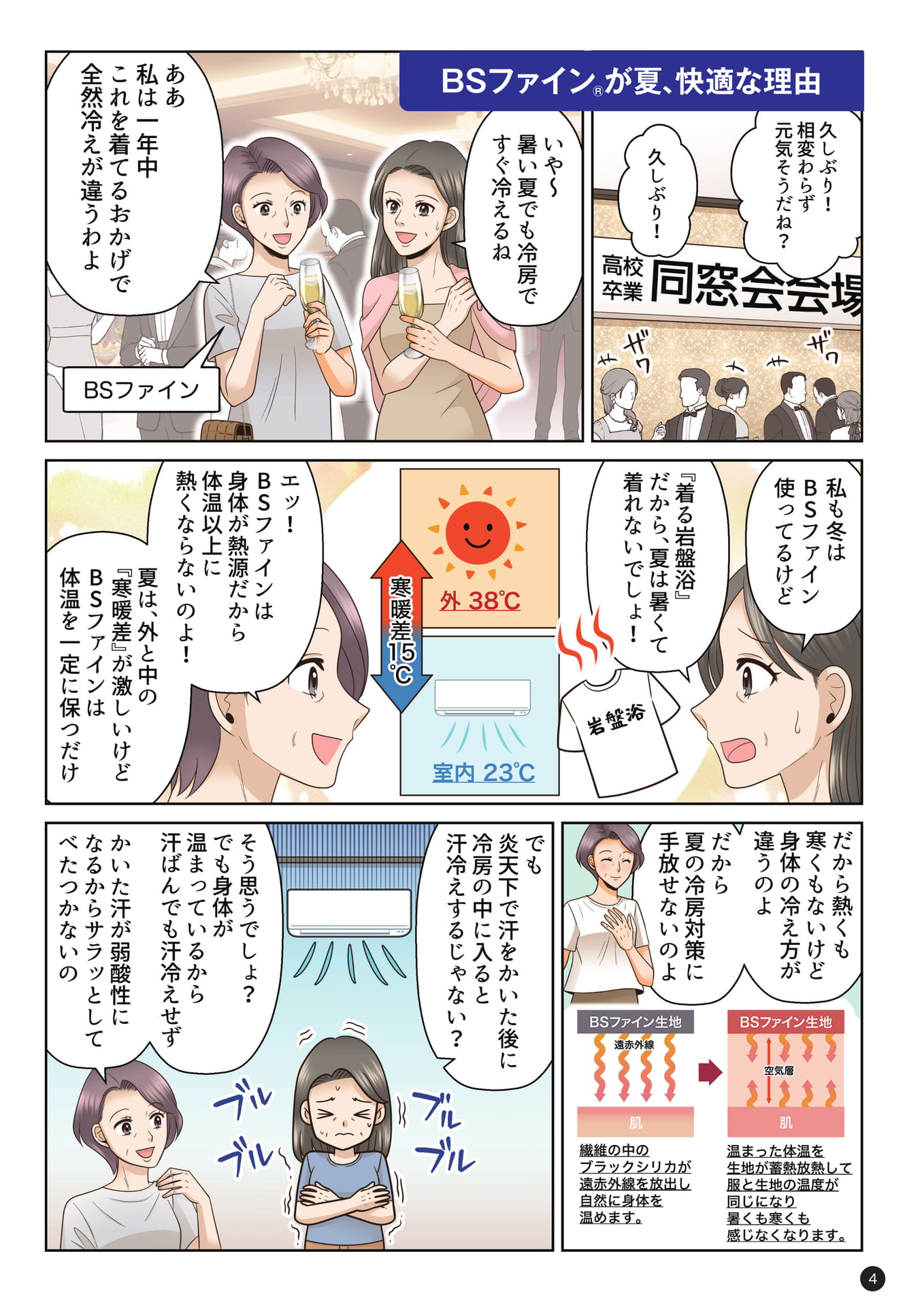 BSファインが夏、快適な理由(4ページ目)