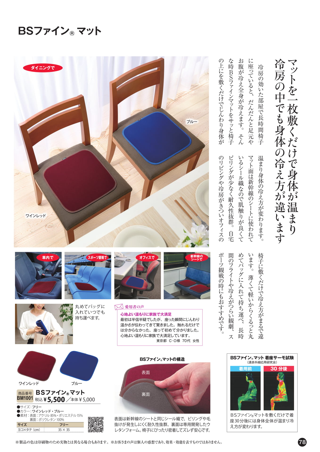 グッズ(78ページ目)