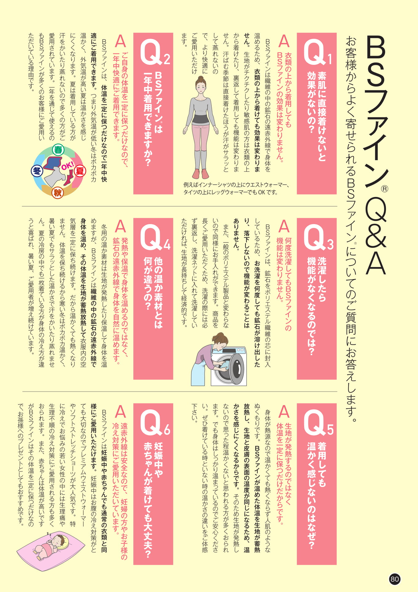 BSファイン®Q&A(80ページ目)
