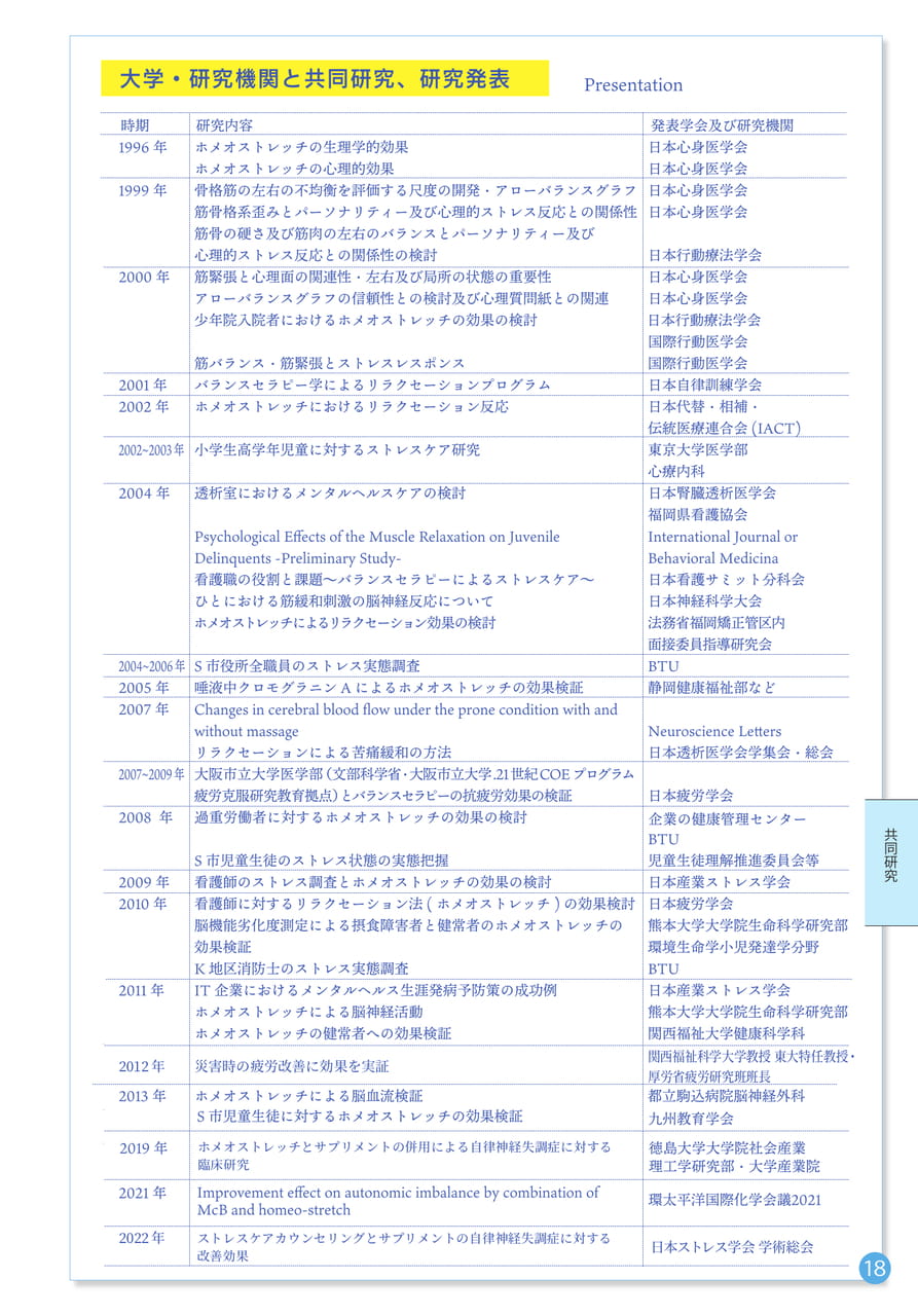 Page 21（21ページ目）