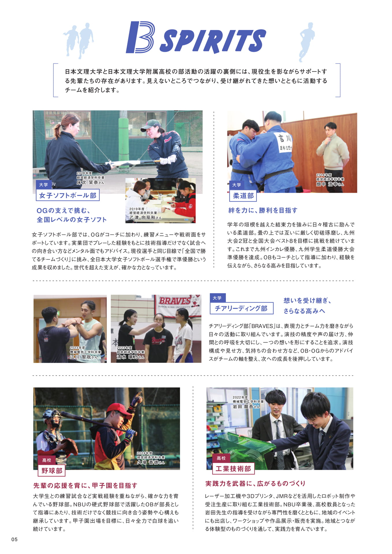 Page 6(6ページ目)