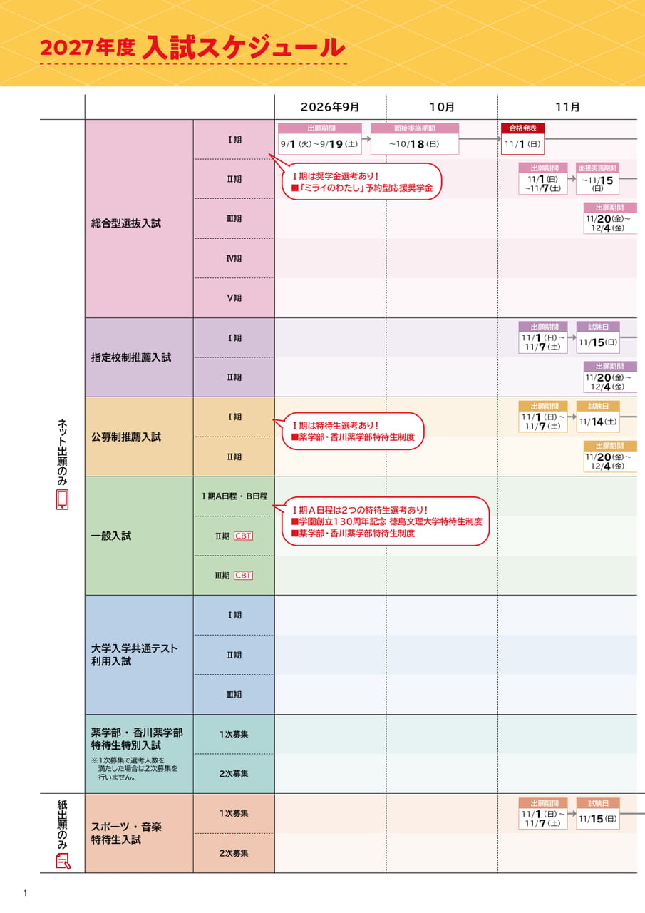 2027入試スケジュール（2ページ目）