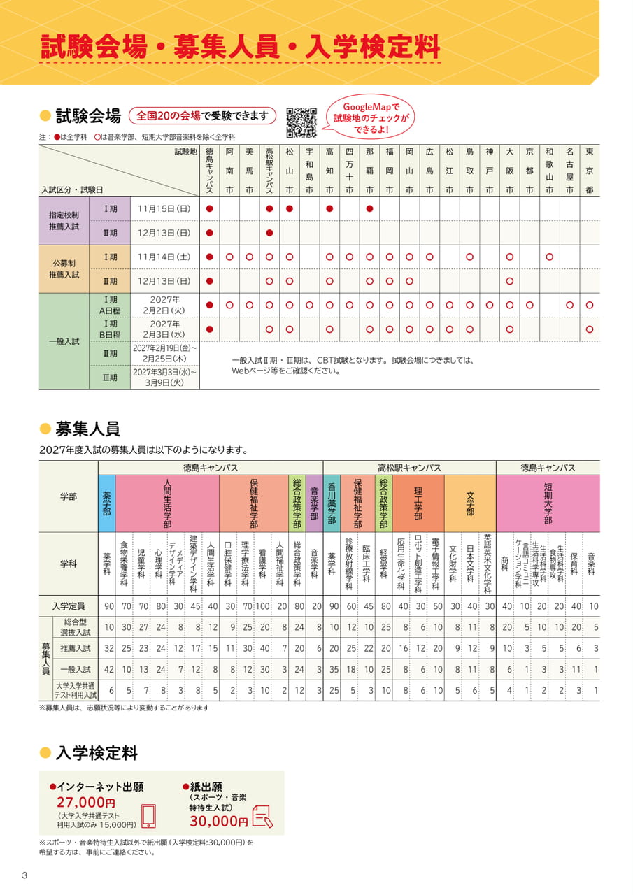 試験会場・募集人員・入学検定料（4ページ目）
