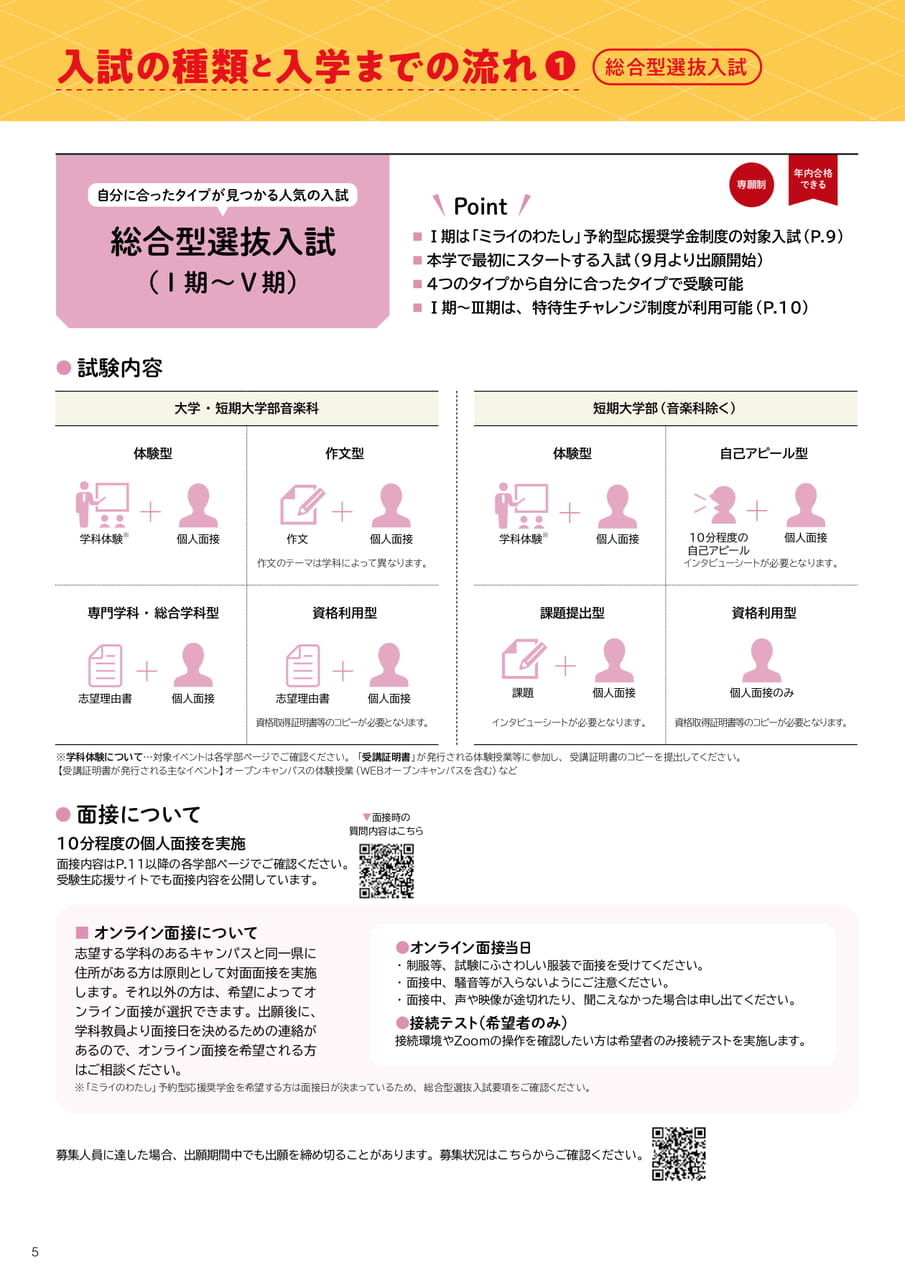 入試の種類と入学までの流れ（総合選抜入試）（6ページ目）