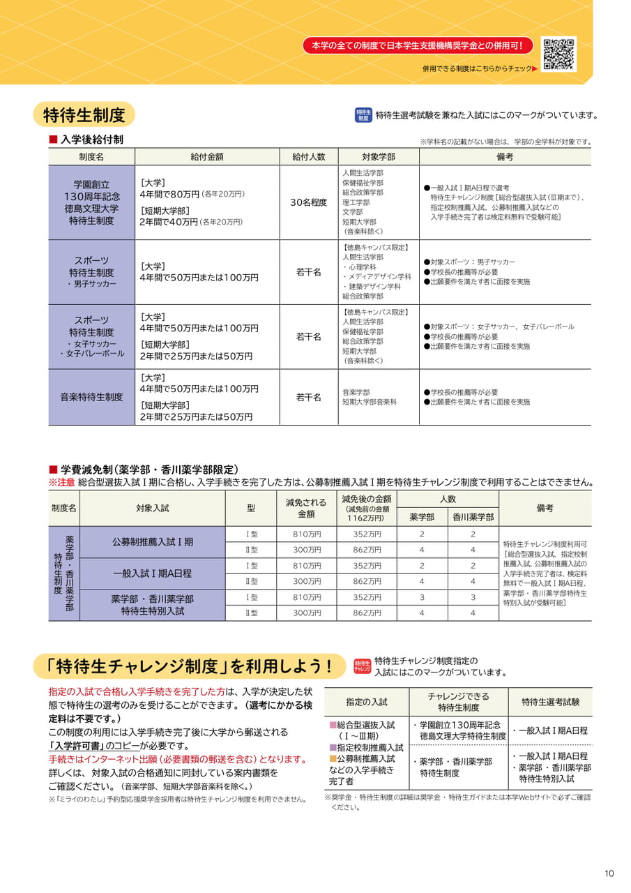 奨学金・特待生制度（11ページ目）