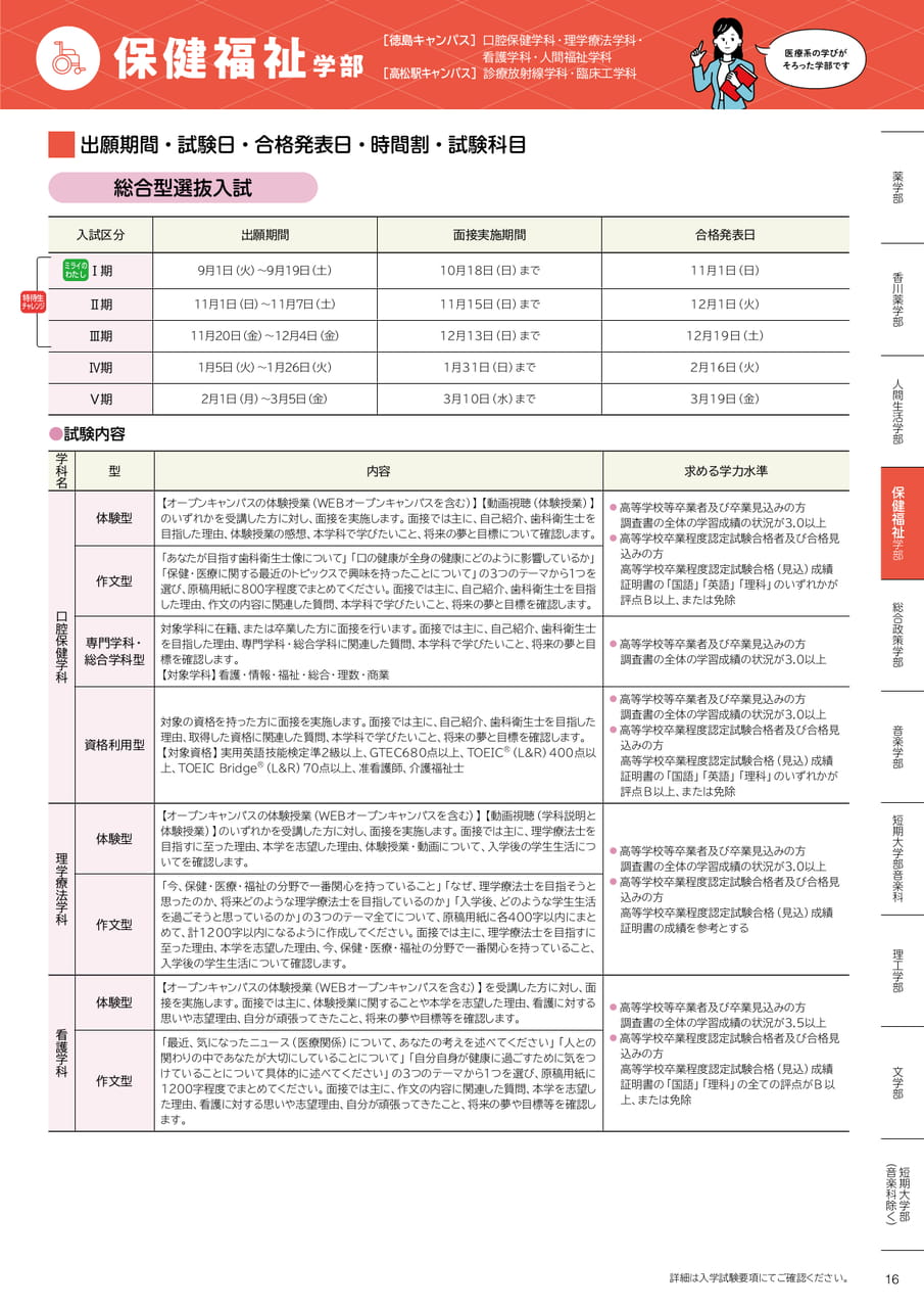 保健福祉学部（17ページ目）