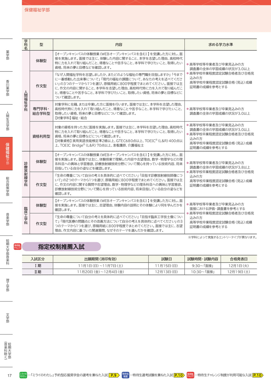 保健福祉学部（18ページ目）