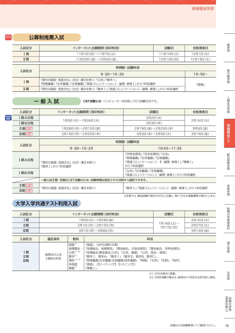 保健福祉学部（19ページ目）
