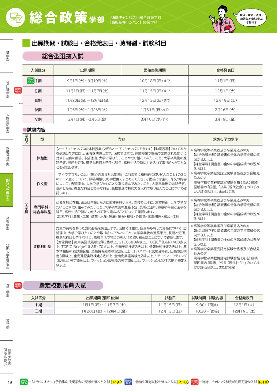 総合政策学部（20ページ目）