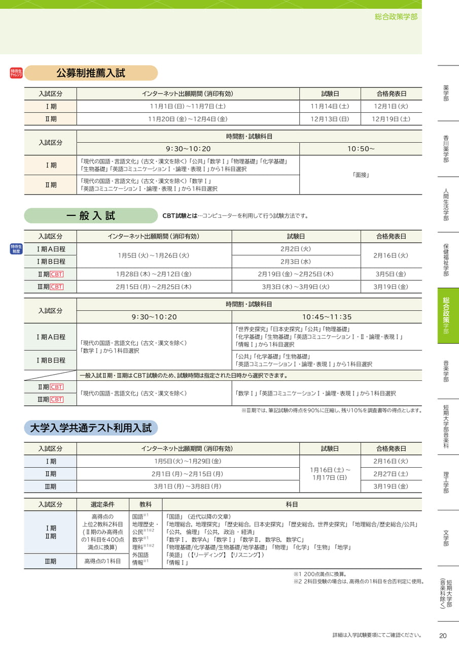 総合政策学部（21ページ目）