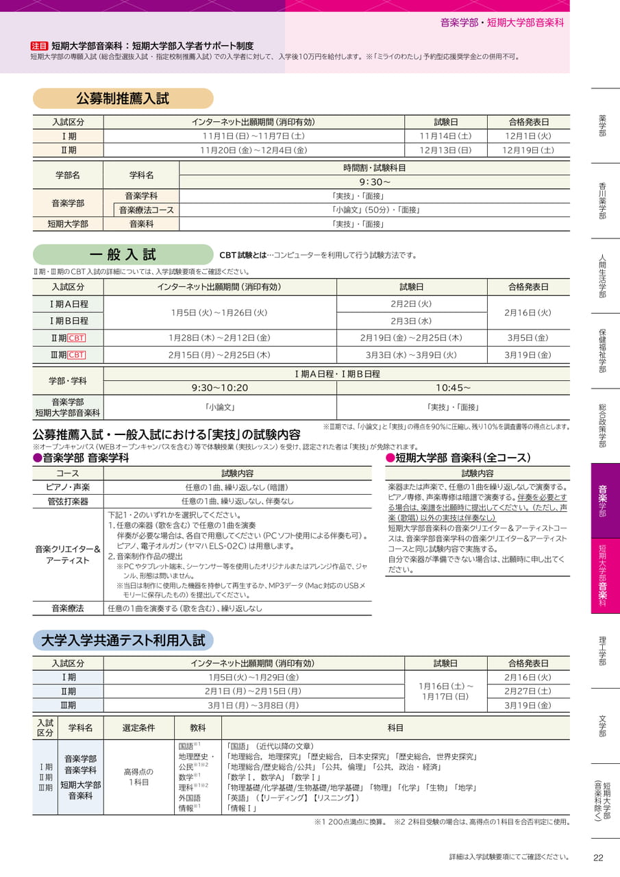 音楽学部・短期大学音楽科（23ページ目）