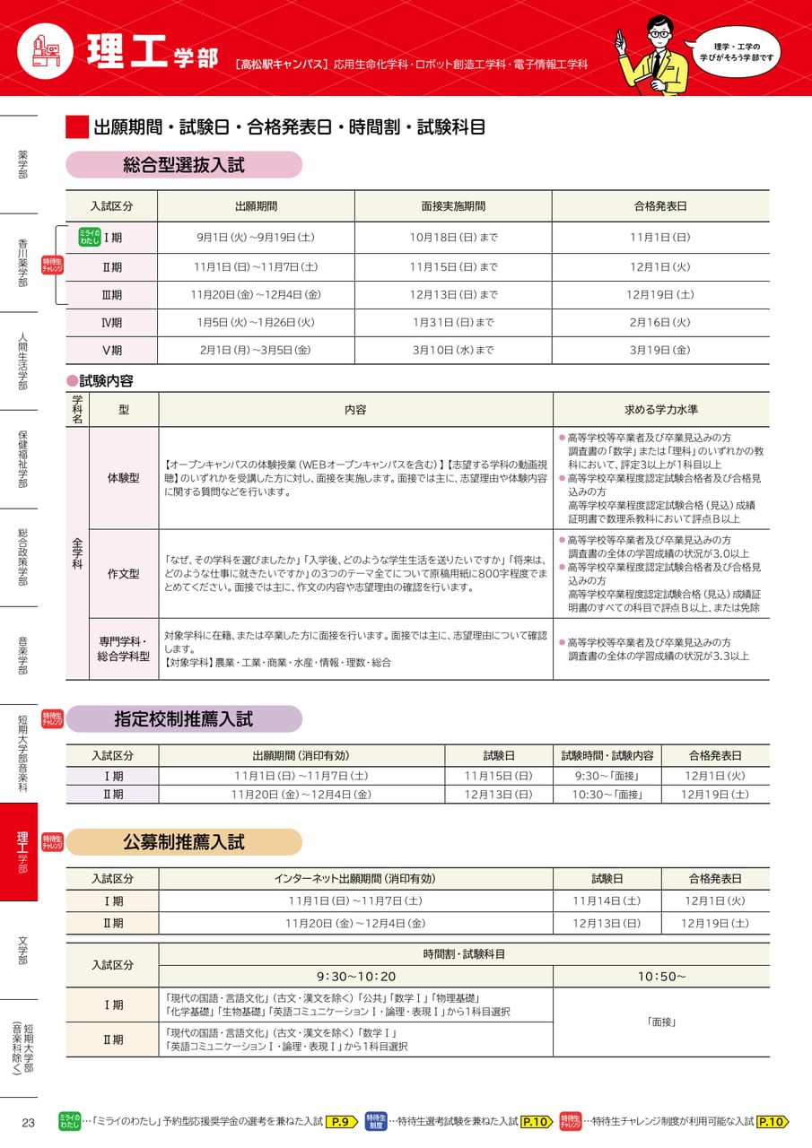 理工学部（24ページ目）