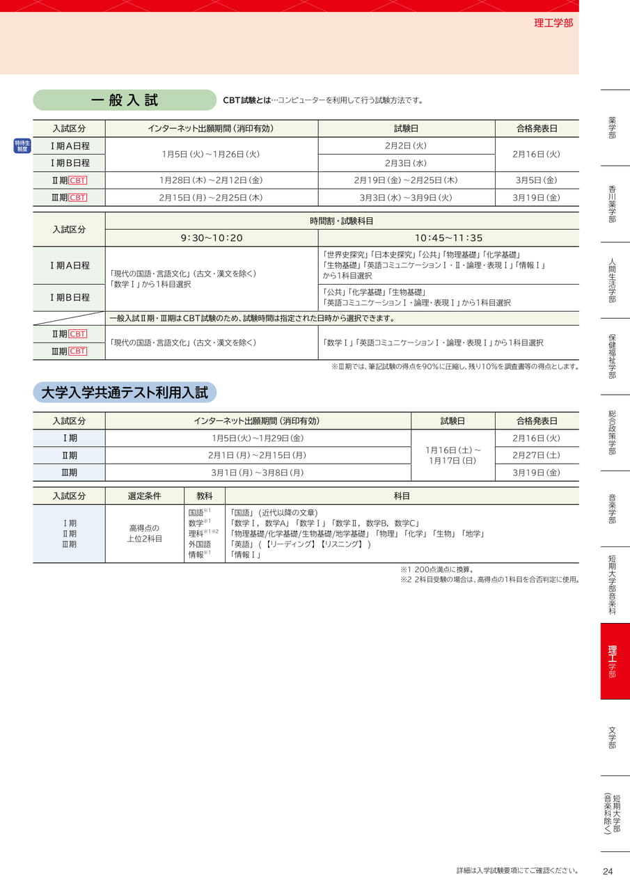 理工学部（25ページ目）