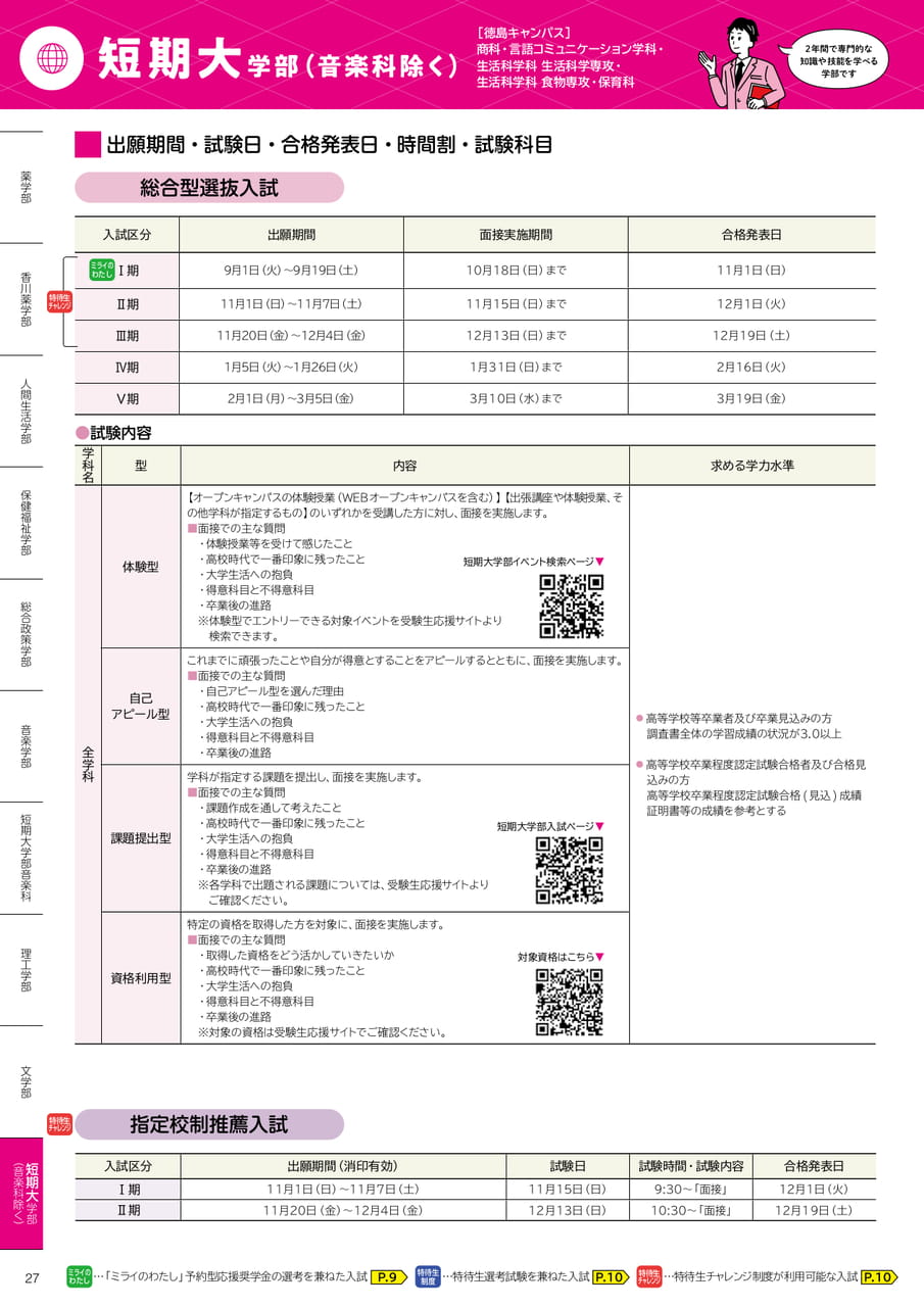 短期大学部（音楽科除く）（28ページ目）