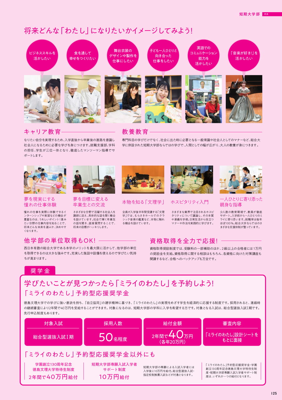 Page 127(127ページ目)