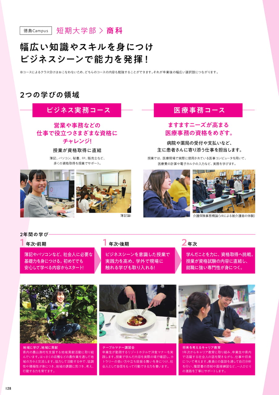 Page 130(130ページ目)