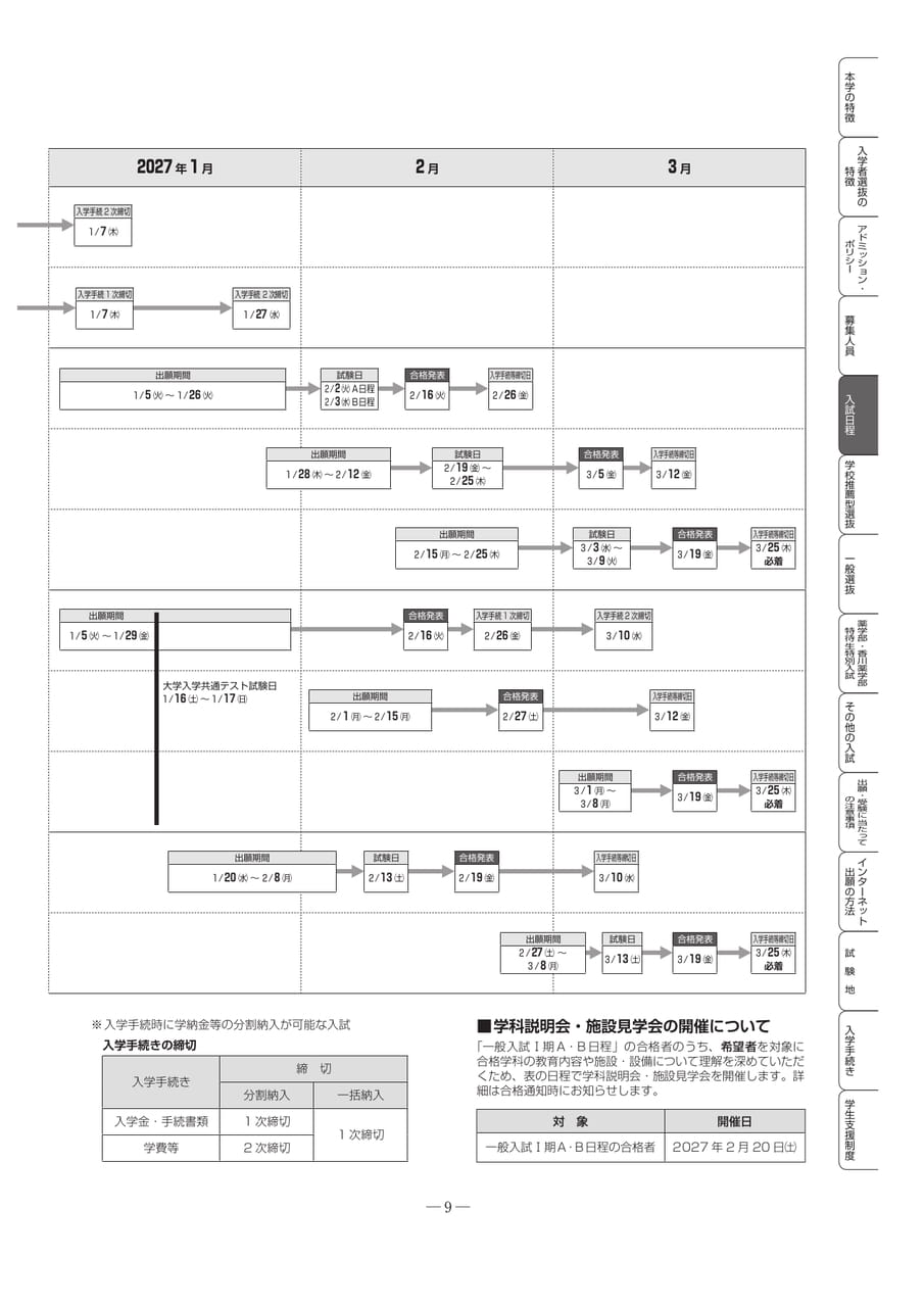 Page 11(11ページ目)