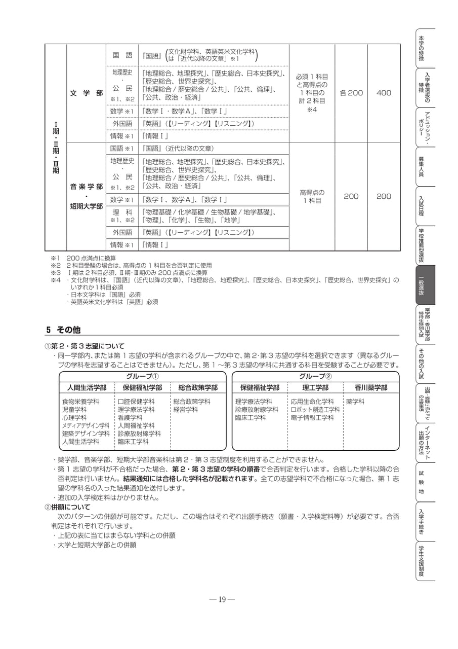 Page 21(21ページ目)