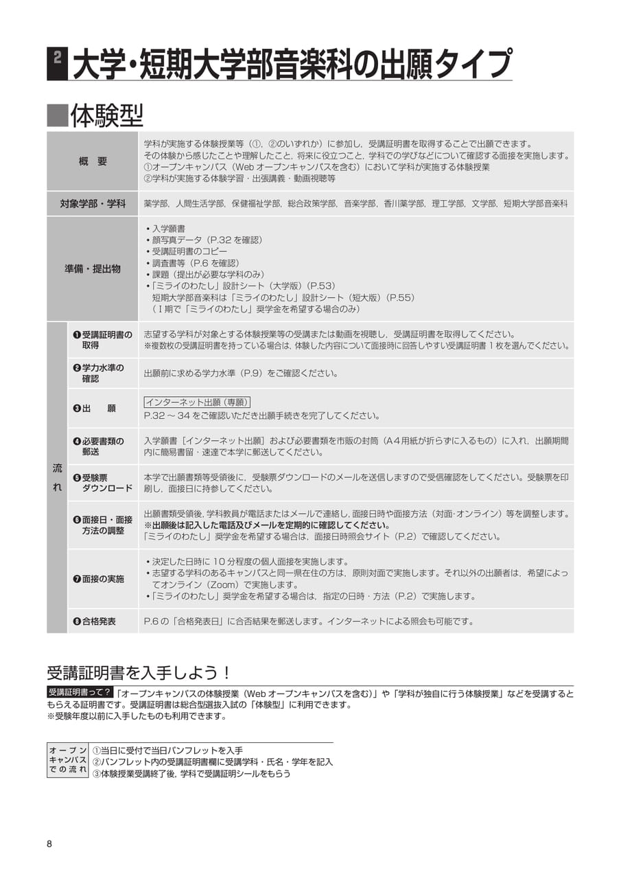 Page 10(10ページ目)