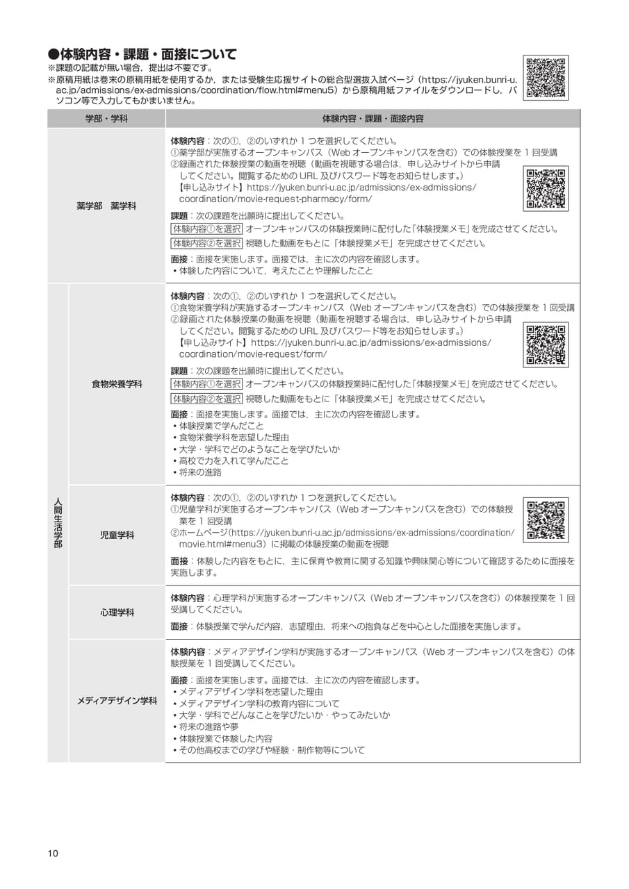 Page 12(12ページ目)