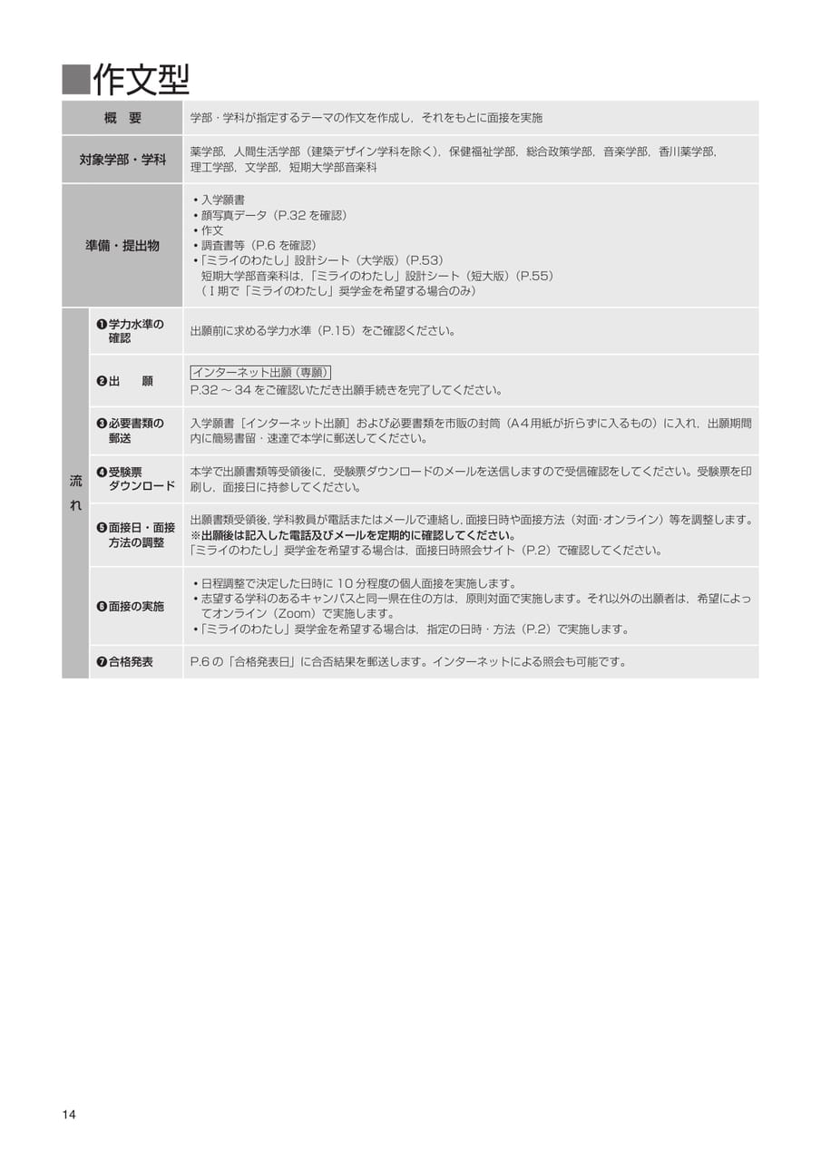 Page 16(16ページ目)