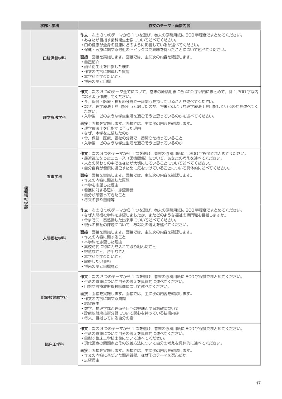 Page 19(19ページ目)