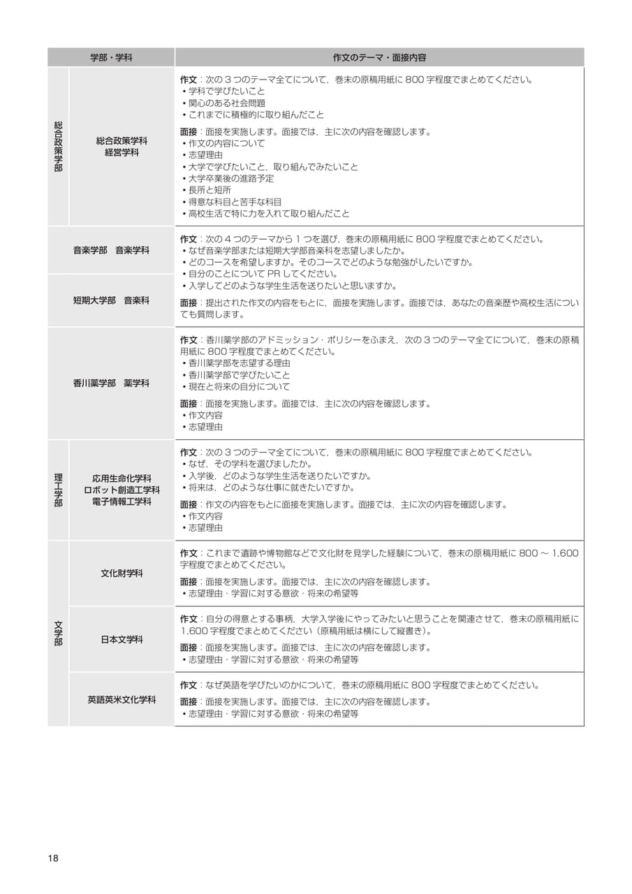 Page 20(20ページ目)