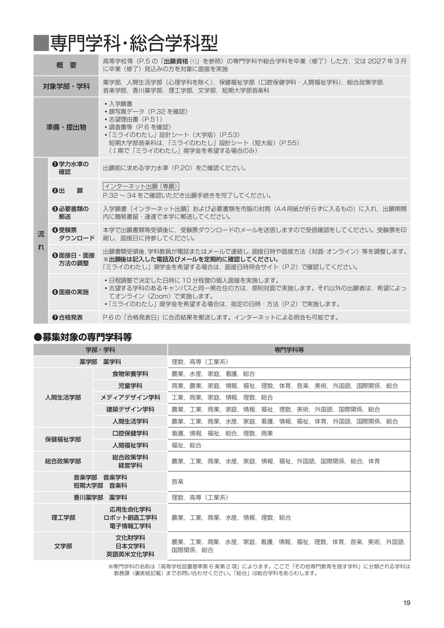 Page 21(21ページ目)