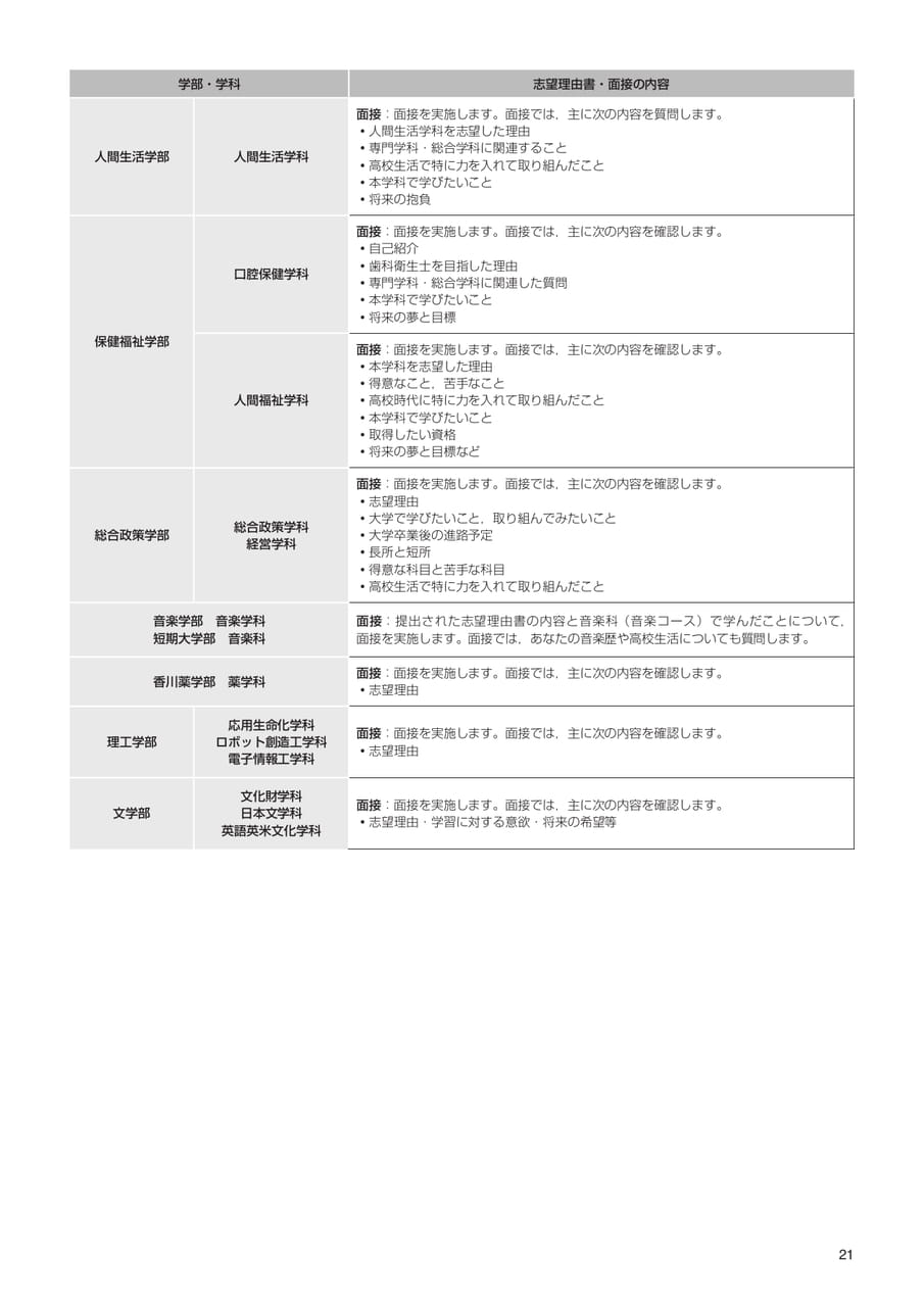 Page 23(23ページ目)
