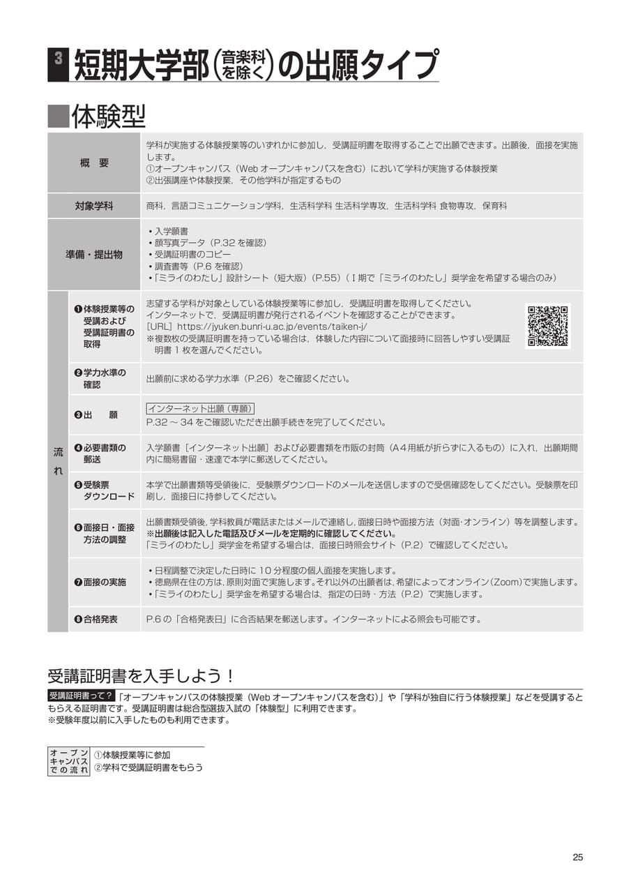 Page 27(27ページ目)