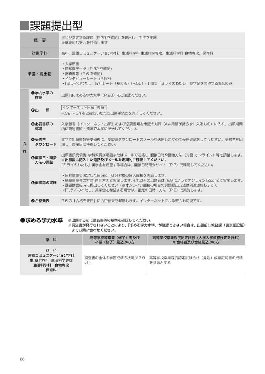 Page 30(30ページ目)