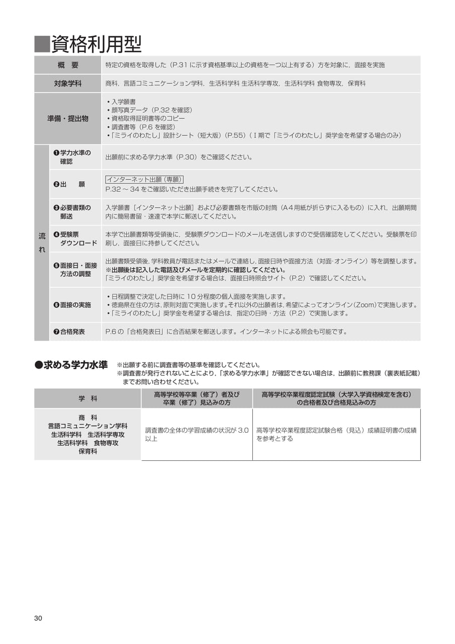 Page 32(32ページ目)