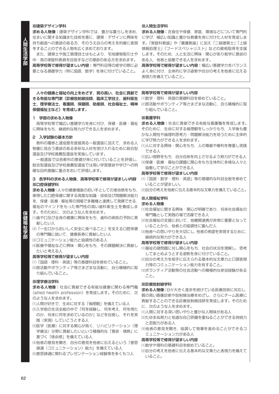 Page 64(64ページ目)