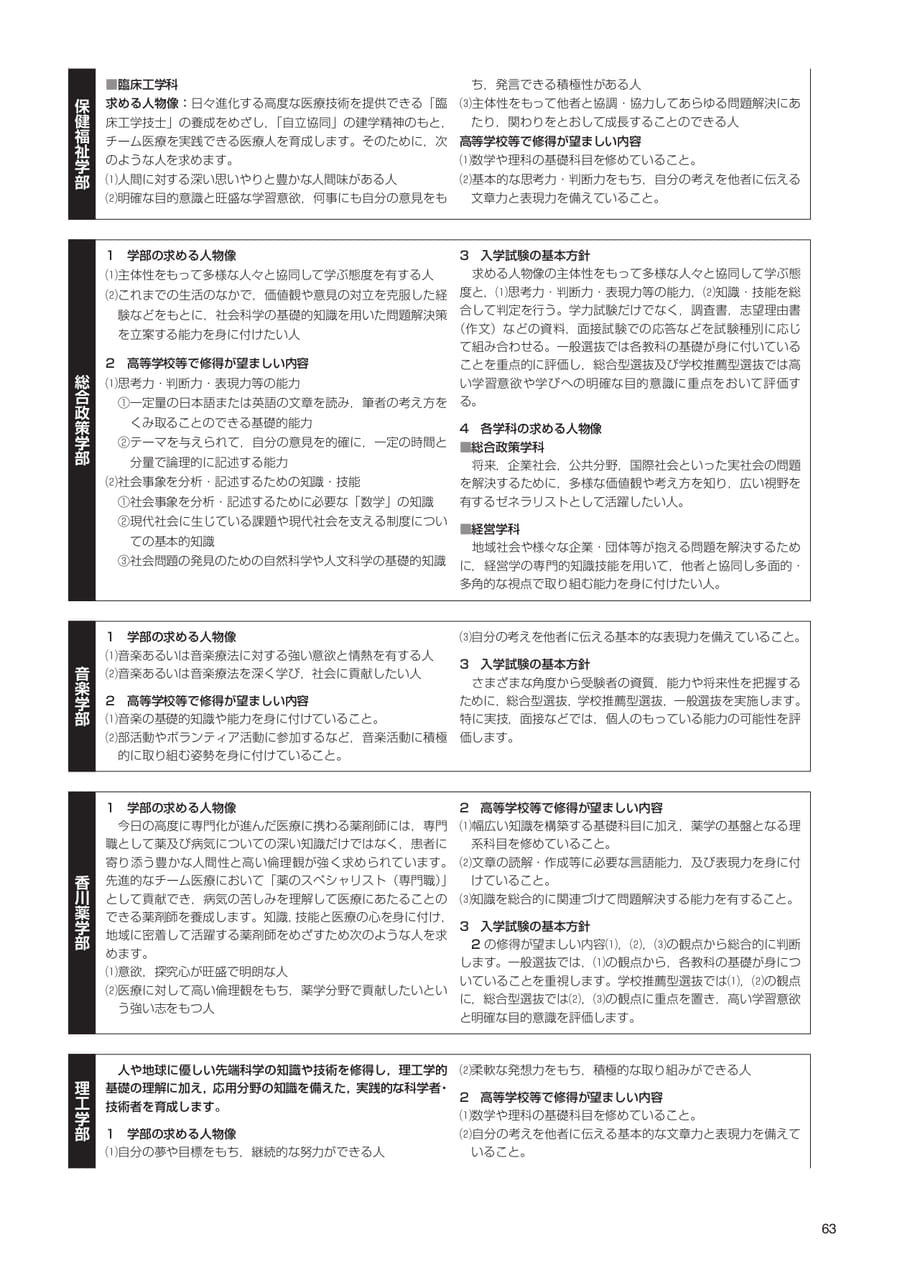 Page 65(65ページ目)