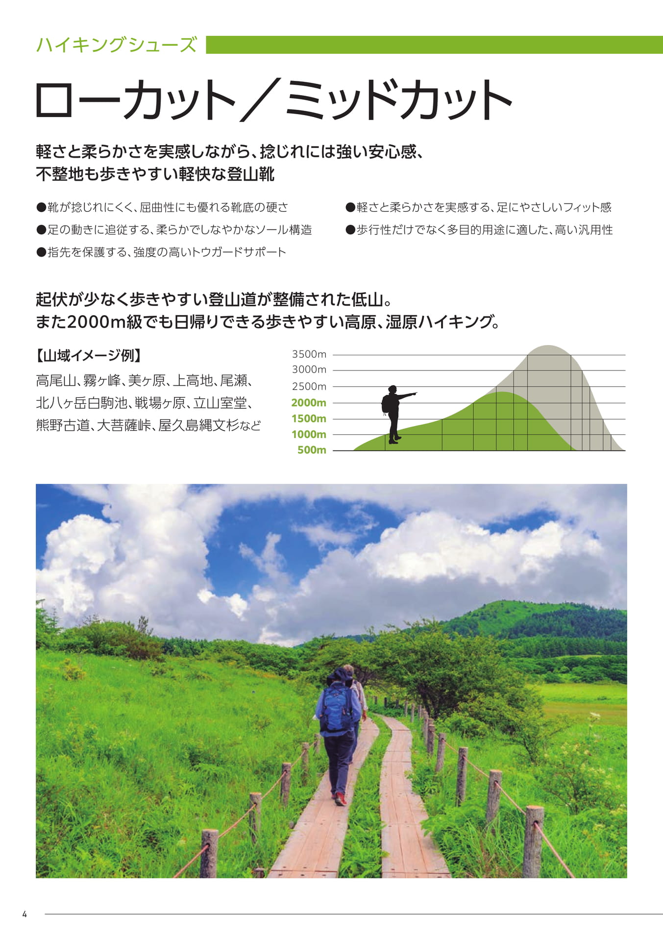 Page 04(4ページ目)